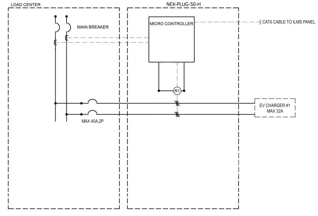 NEX-PLUG-50-H-v2-SINGLE CHANNEL EVEMS-EVECTRIX ELECTRIC LOAD MANAGEMENT SYSTEM