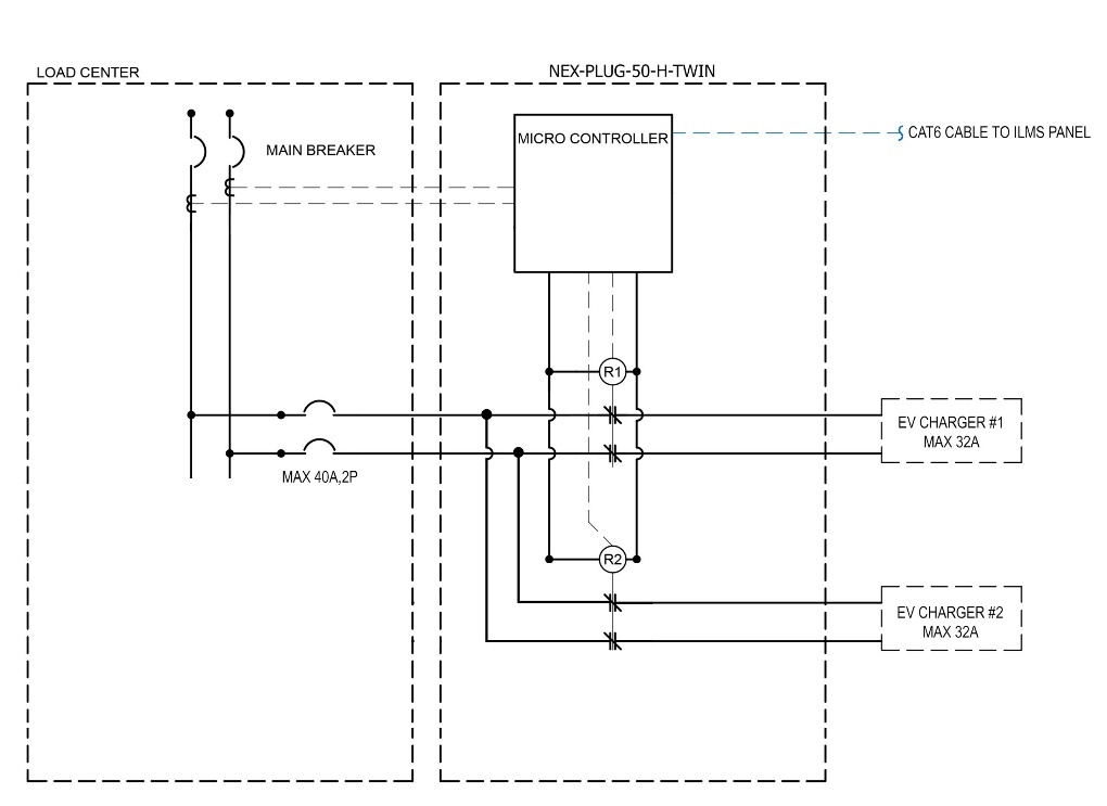 2CH EVEMS - EVECTRIX ELECTRIC LOAD MANAGEMENT SYSTEM